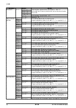 Preview for 26 page of Epson S1C17704 Technical Manual