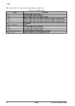 Preview for 28 page of Epson S1C17704 Technical Manual