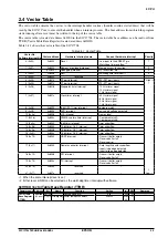 Preview for 29 page of Epson S1C17704 Technical Manual