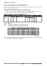 Preview for 34 page of Epson S1C17704 Technical Manual