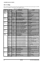 Preview for 38 page of Epson S1C17704 Technical Manual