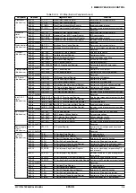 Preview for 39 page of Epson S1C17704 Technical Manual