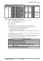 Preview for 69 page of Epson S1C17704 Technical Manual