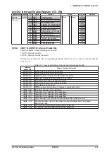 Preview for 71 page of Epson S1C17704 Technical Manual