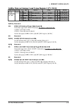 Preview for 75 page of Epson S1C17704 Technical Manual