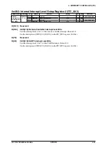 Preview for 79 page of Epson S1C17704 Technical Manual