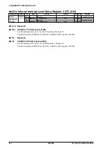 Preview for 80 page of Epson S1C17704 Technical Manual