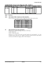 Preview for 99 page of Epson S1C17704 Technical Manual