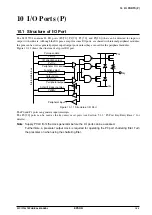 Preview for 113 page of Epson S1C17704 Technical Manual