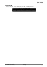 Preview for 121 page of Epson S1C17704 Technical Manual