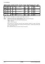 Preview for 124 page of Epson S1C17704 Technical Manual