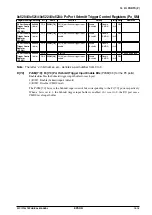 Preview for 127 page of Epson S1C17704 Technical Manual