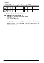 Preview for 128 page of Epson S1C17704 Technical Manual