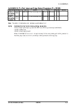 Preview for 129 page of Epson S1C17704 Technical Manual