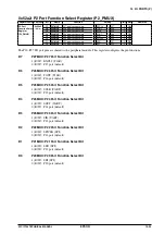 Preview for 135 page of Epson S1C17704 Technical Manual