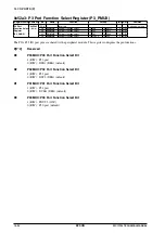 Preview for 136 page of Epson S1C17704 Technical Manual