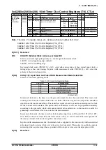 Preview for 153 page of Epson S1C17704 Technical Manual