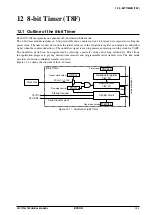 Preview for 157 page of Epson S1C17704 Technical Manual