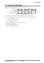 Preview for 163 page of Epson S1C17704 Technical Manual