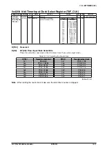 Preview for 167 page of Epson S1C17704 Technical Manual