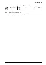 Preview for 169 page of Epson S1C17704 Technical Manual