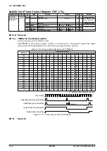 Preview for 170 page of Epson S1C17704 Technical Manual