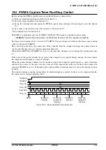 Preview for 177 page of Epson S1C17704 Technical Manual