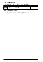 Preview for 186 page of Epson S1C17704 Technical Manual