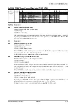 Preview for 187 page of Epson S1C17704 Technical Manual