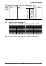 Preview for 189 page of Epson S1C17704 Technical Manual