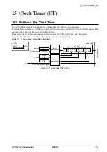 Preview for 209 page of Epson S1C17704 Technical Manual