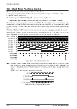 Preview for 212 page of Epson S1C17704 Technical Manual