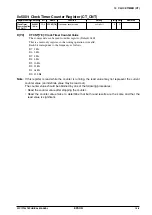 Preview for 217 page of Epson S1C17704 Technical Manual