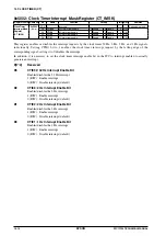 Preview for 218 page of Epson S1C17704 Technical Manual