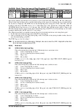 Preview for 219 page of Epson S1C17704 Technical Manual