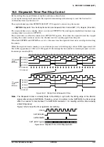 Preview for 225 page of Epson S1C17704 Technical Manual