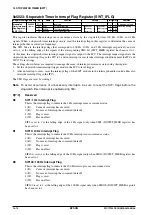 Preview for 232 page of Epson S1C17704 Technical Manual