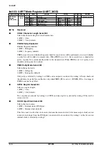 Preview for 260 page of Epson S1C17704 Technical Manual