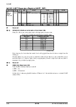 Preview for 262 page of Epson S1C17704 Technical Manual