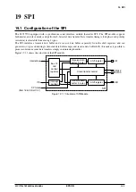 Preview for 265 page of Epson S1C17704 Technical Manual