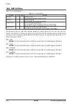 Preview for 266 page of Epson S1C17704 Technical Manual