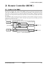 Preview for 301 page of Epson S1C17704 Technical Manual