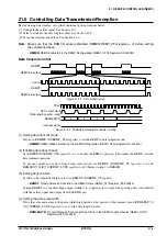 Preview for 305 page of Epson S1C17704 Technical Manual