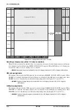 Preview for 328 page of Epson S1C17704 Technical Manual