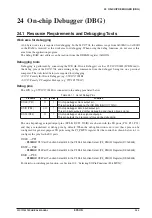 Preview for 355 page of Epson S1C17704 Technical Manual