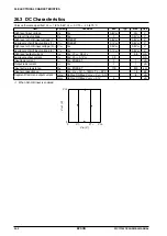 Preview for 364 page of Epson S1C17704 Technical Manual