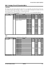 Preview for 365 page of Epson S1C17704 Technical Manual