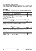 Preview for 370 page of Epson S1C17704 Technical Manual