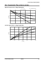 Preview for 371 page of Epson S1C17704 Technical Manual