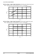 Preview for 372 page of Epson S1C17704 Technical Manual